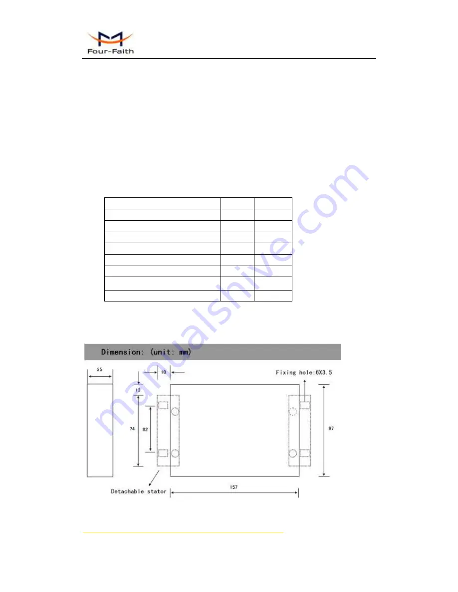 Four-Faith F3125 User Manual Download Page 13