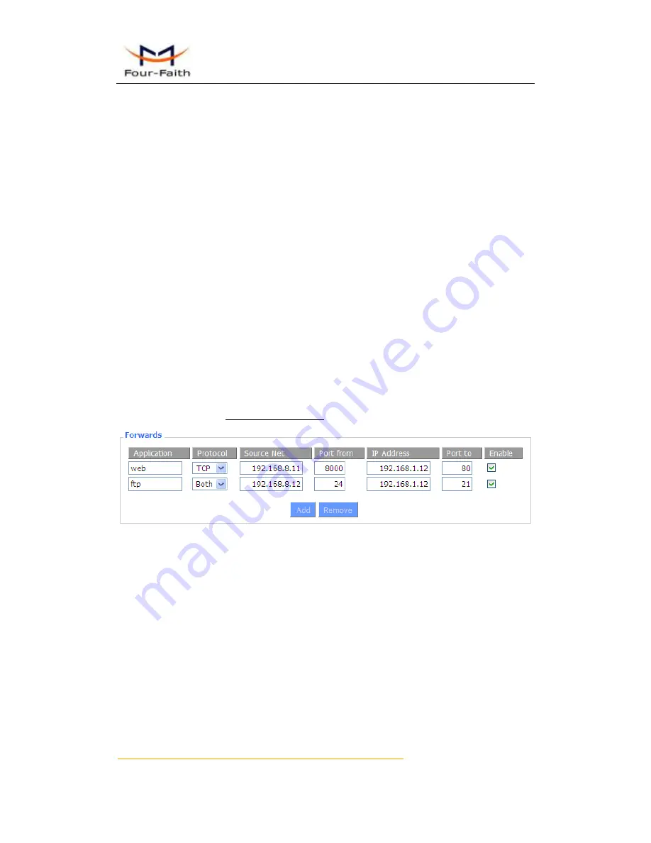 Four-Faith F3125 User Manual Download Page 50