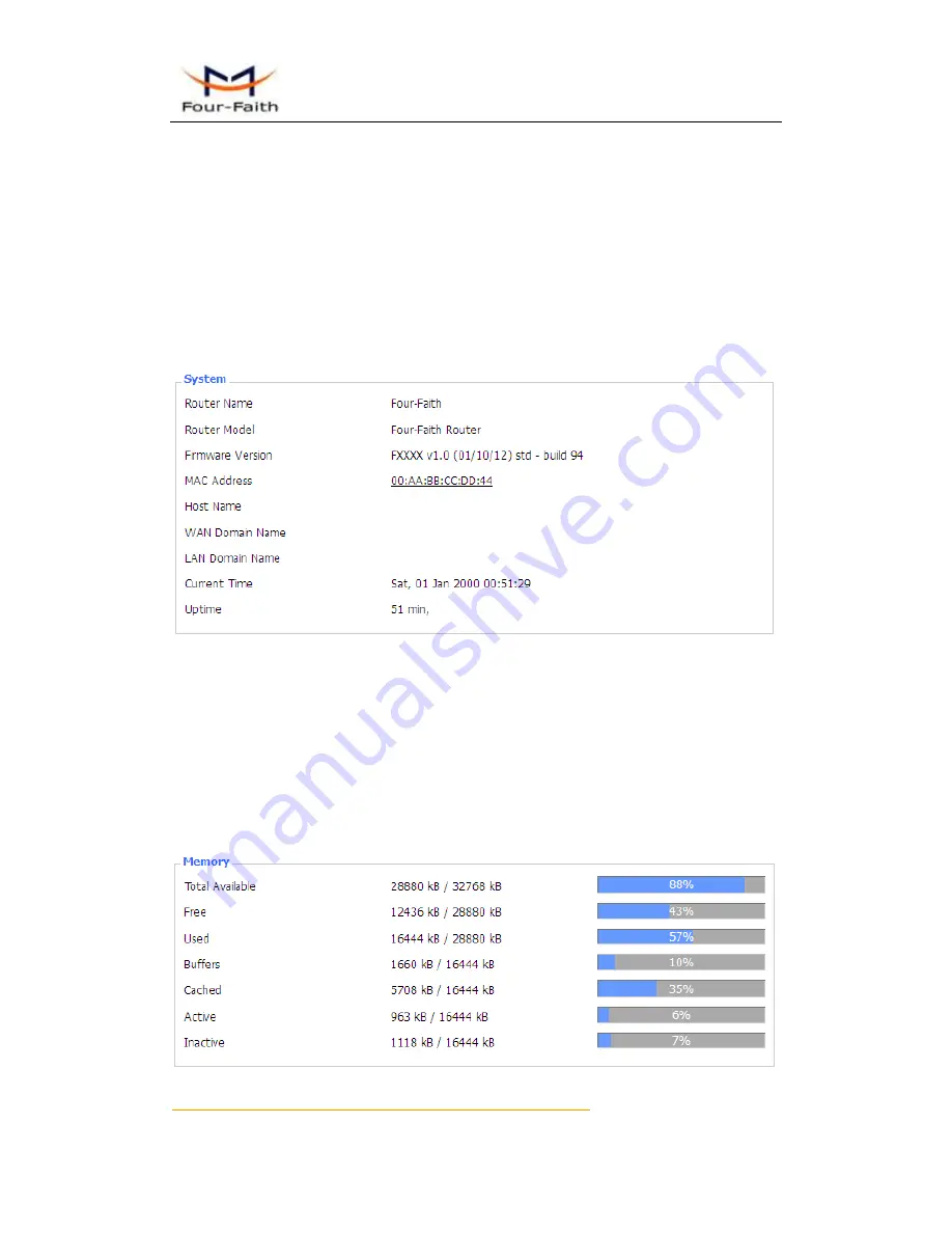 Four-Faith F3125 User Manual Download Page 60