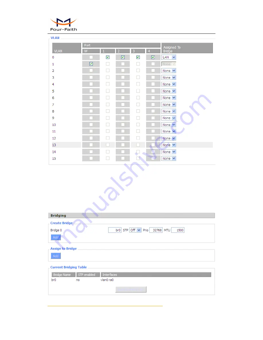 Four-Faith F3134S User Manual Download Page 30