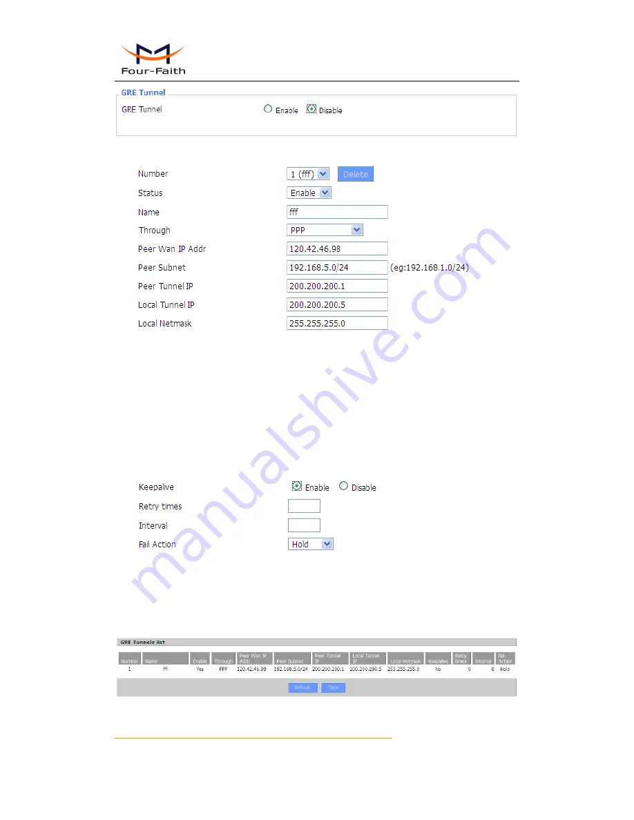 Four-Faith F3134S User Manual Download Page 62