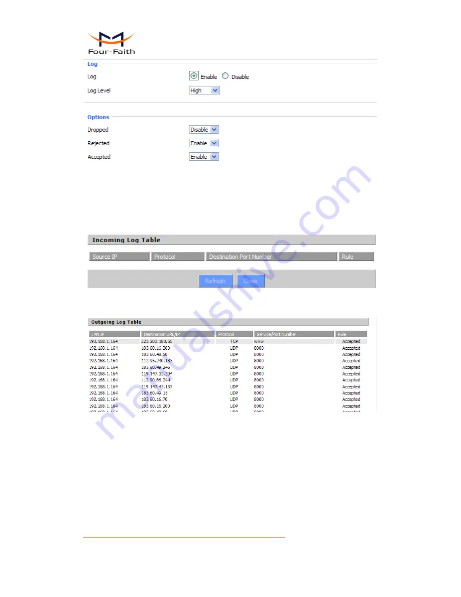 Four-Faith F3134S User Manual Download Page 65