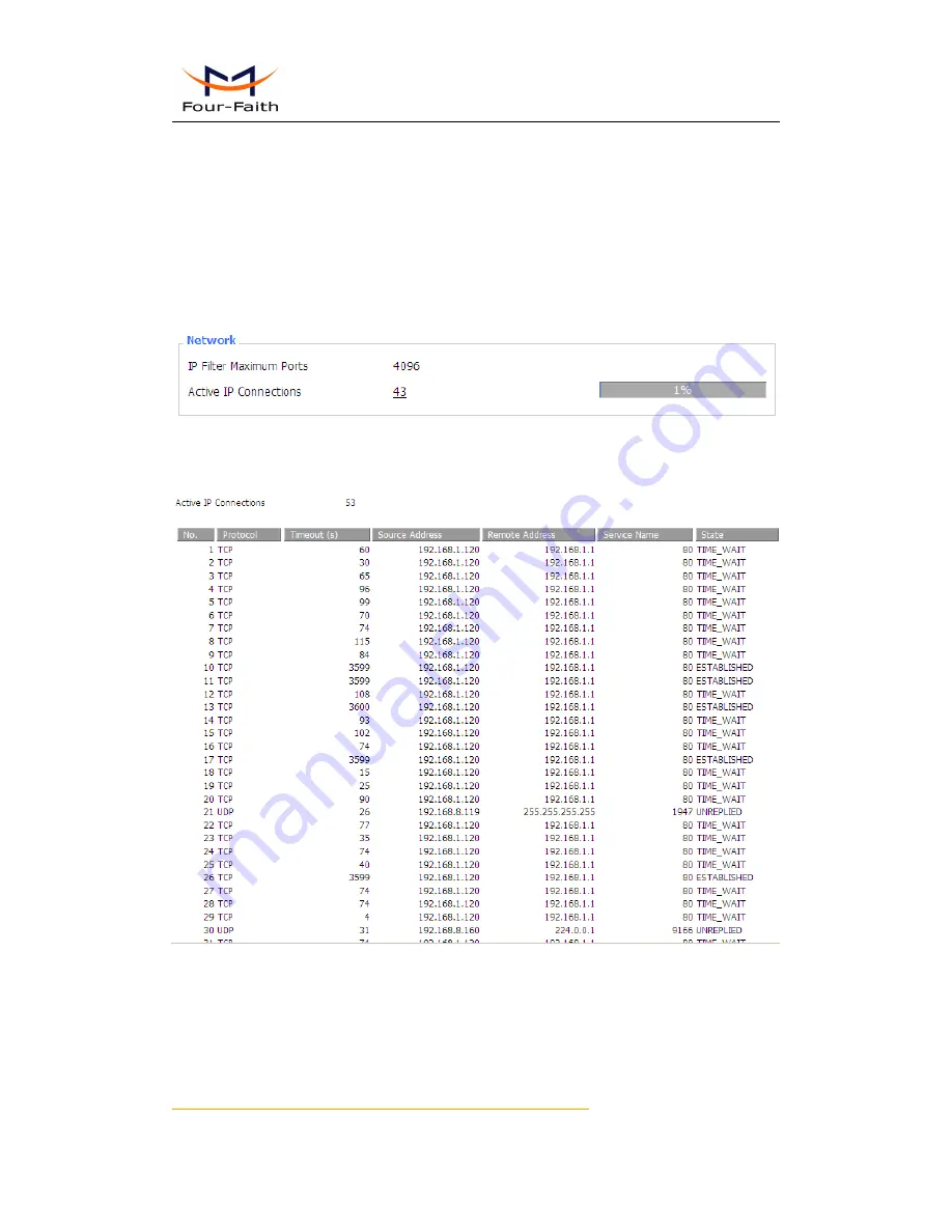 Four-Faith F3134S User Manual Download Page 81