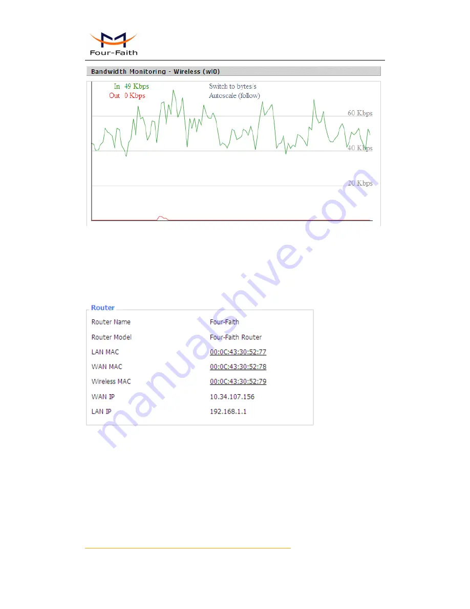 Four-Faith F3134S User Manual Download Page 89