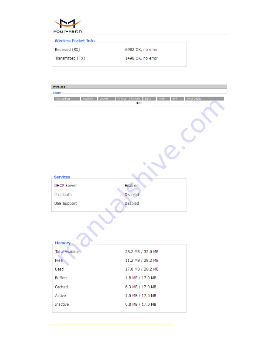 Four-Faith F3B30 User Manual Download Page 91