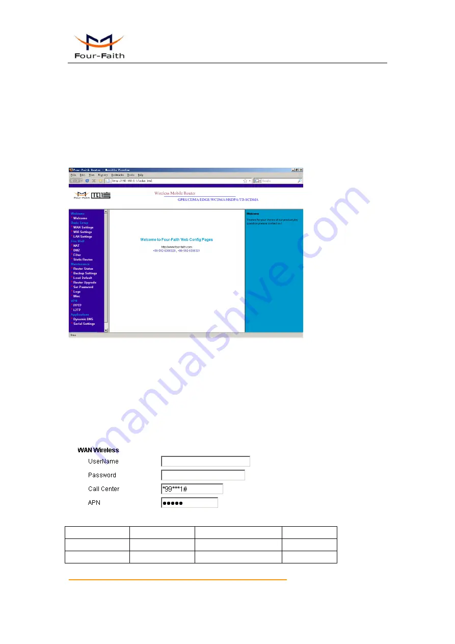 Four-Faith F6453 User Manual Download Page 15