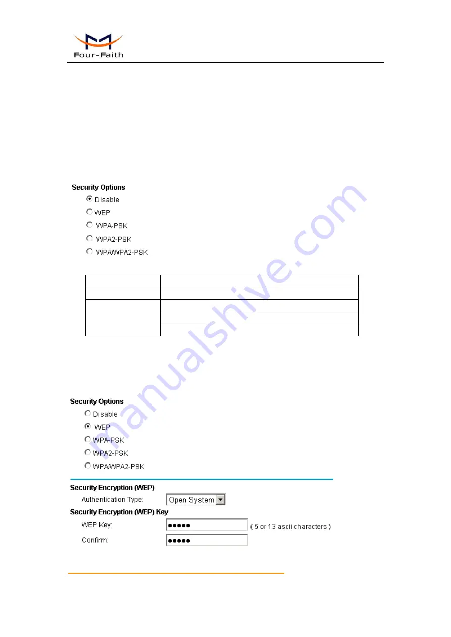 Four-Faith F6453 User Manual Download Page 18