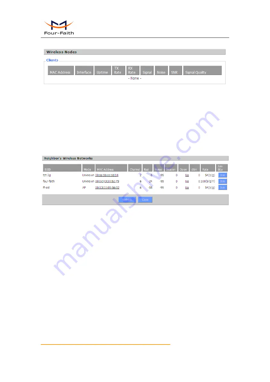 Four-Faith F7 34 Series User Manual Download Page 86