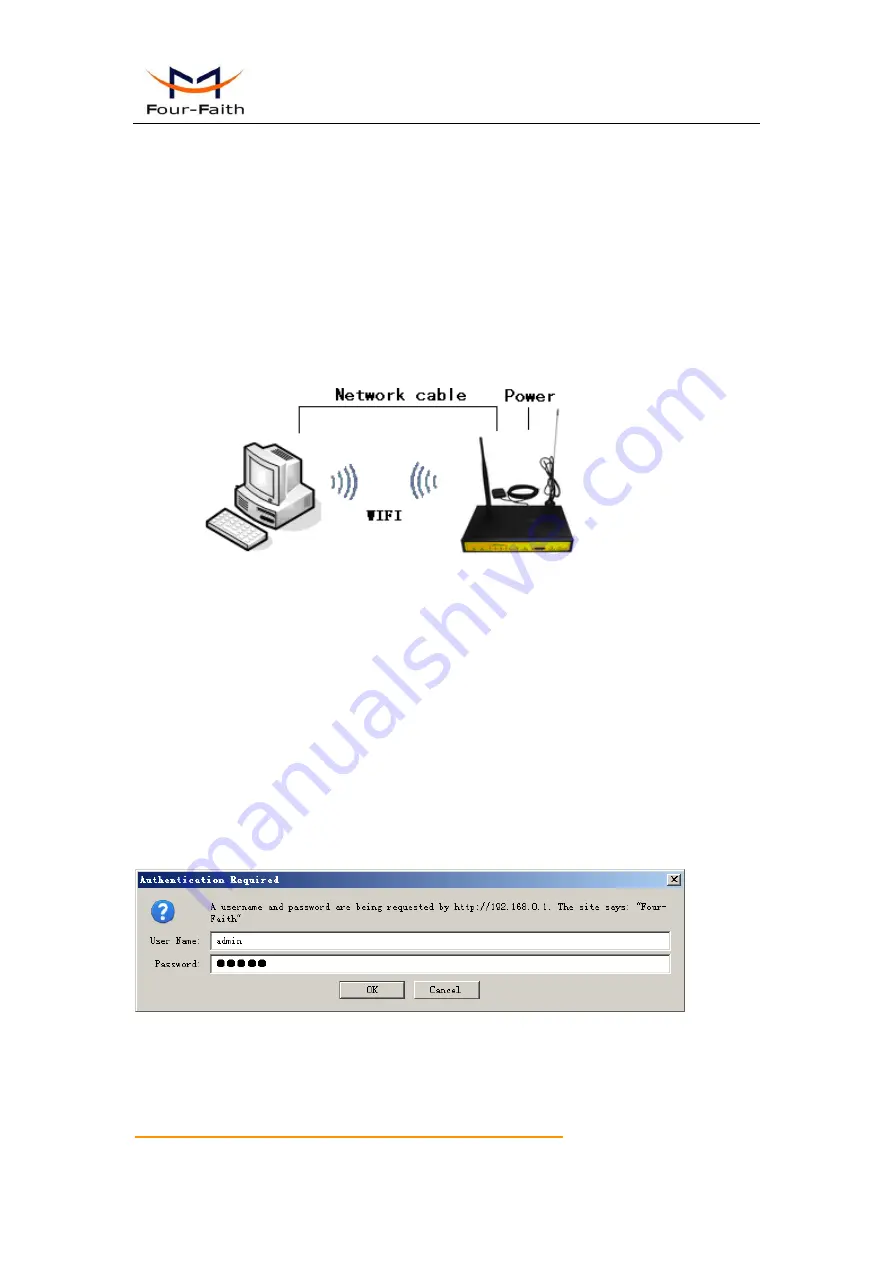 Four-Faith F7133 User Manual Download Page 16