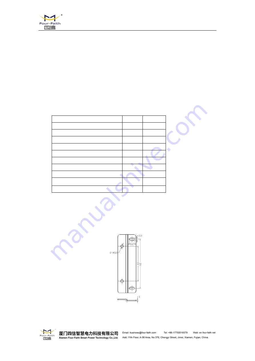 Four-Faith F8 26 Series User Manual Download Page 14