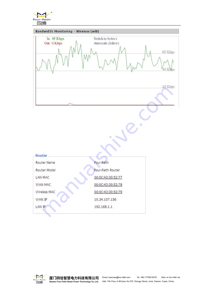 Four-Faith F8 26 Series User Manual Download Page 81