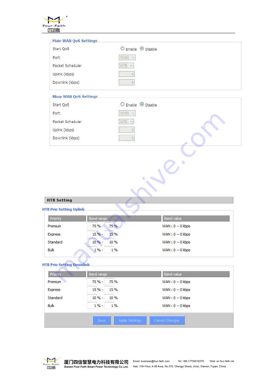 Four-Faith F8 36 Series User Manual Download Page 60