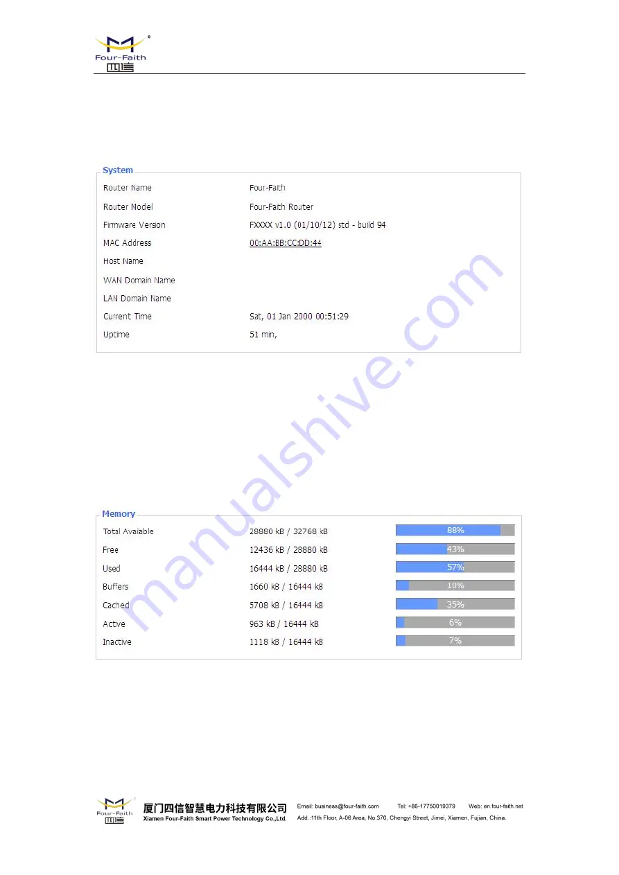 Four-Faith F8 36 Series User Manual Download Page 71