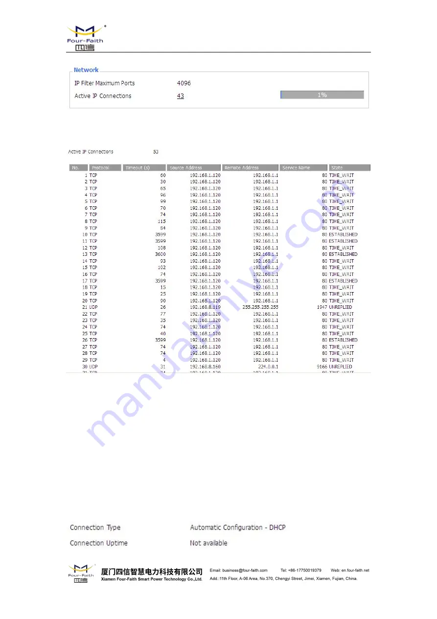 Four-Faith F8 36 Series User Manual Download Page 72