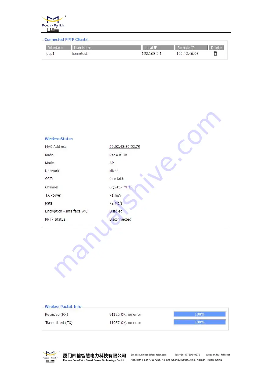 Four-Faith F8 36 Series User Manual Download Page 77