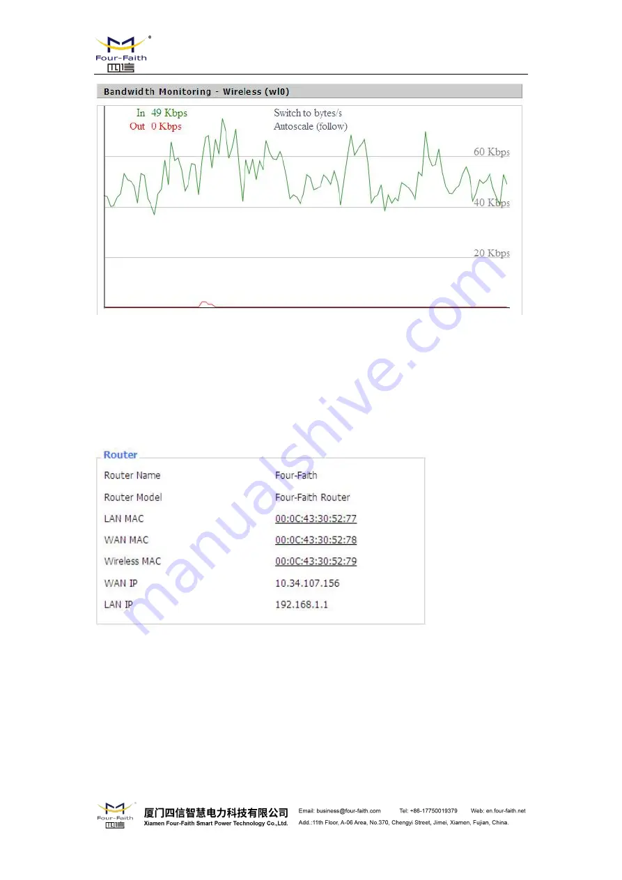 Four-Faith F8 36 Series User Manual Download Page 80