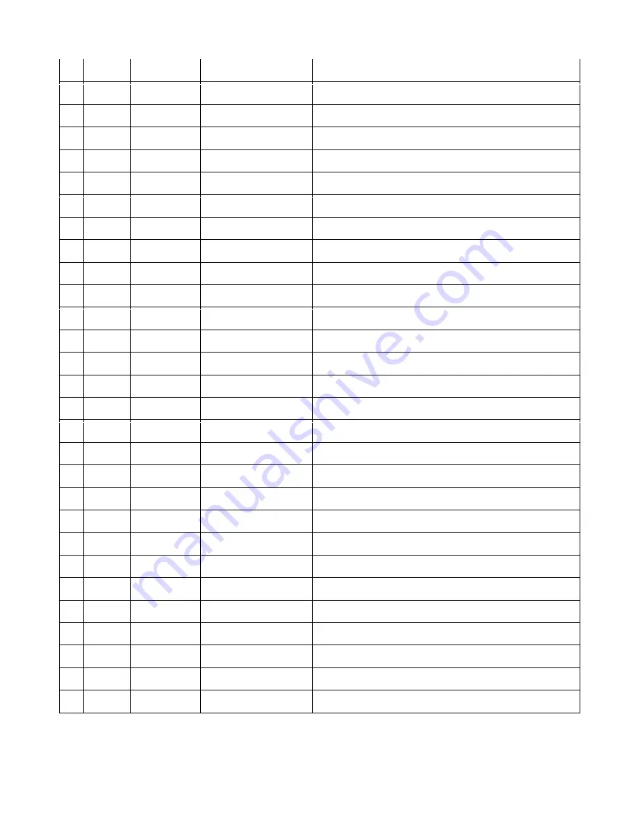 Four State QRP Group Cyclone 40 Instruction Manual Download Page 6