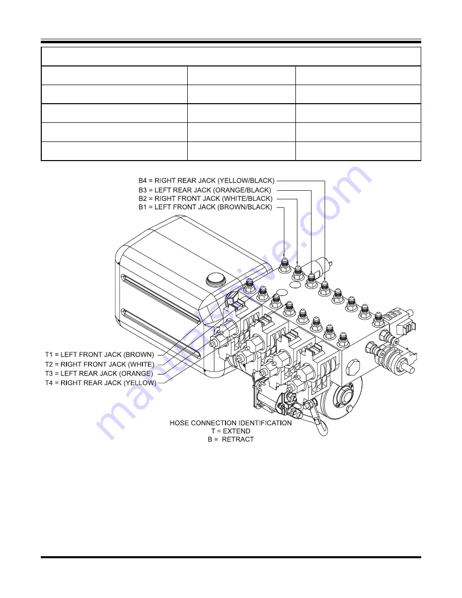 FOUR WINDS INTERNATIONAL 2007 Presidio Owner'S Manual Download Page 67