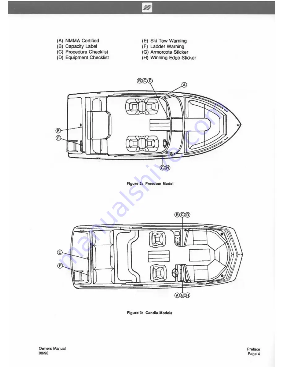 Four winns 1994 Sportboat 090-0025 Owner'S Manual Download Page 5