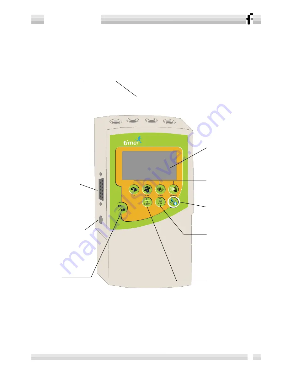 Fourier Timer plus User Manual Download Page 4