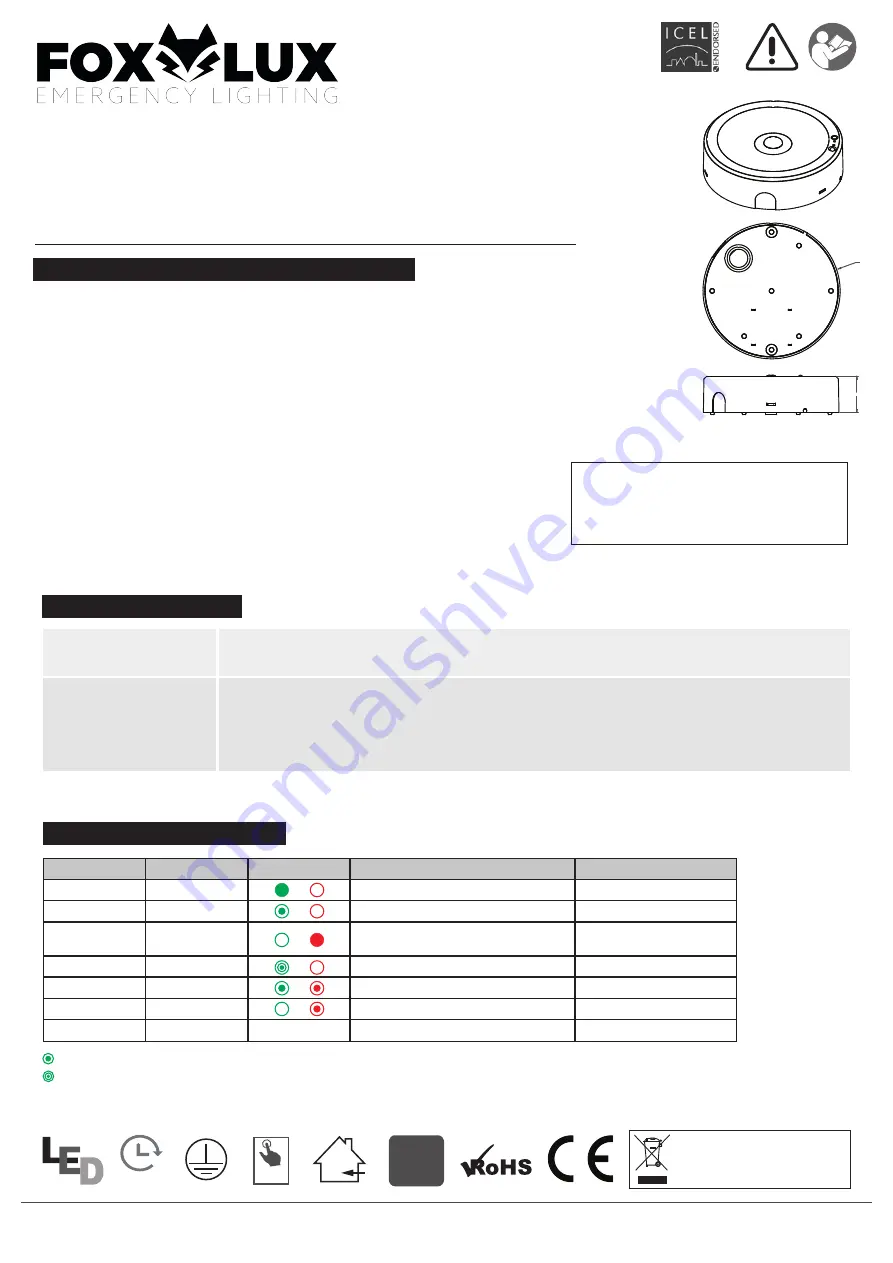 Fox-Lux FXSD Quick Start Manual Download Page 1