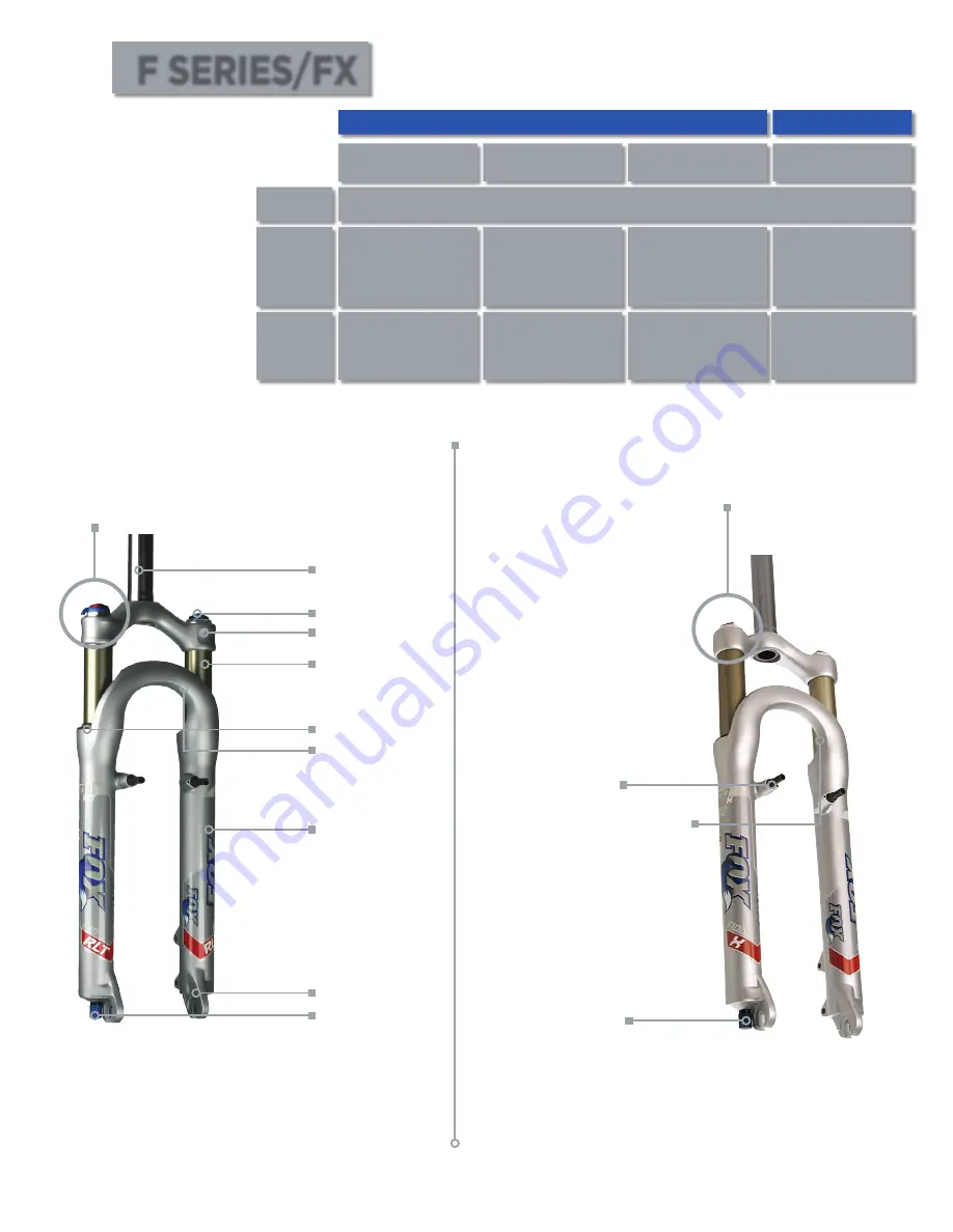 FOX RACING SHOX 32mm Forx Owner'S Manual Download Page 16