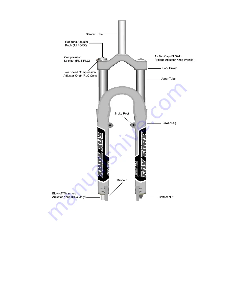 FOX RACING SHOX FLOAT 100R Owner'S Manual Download Page 2