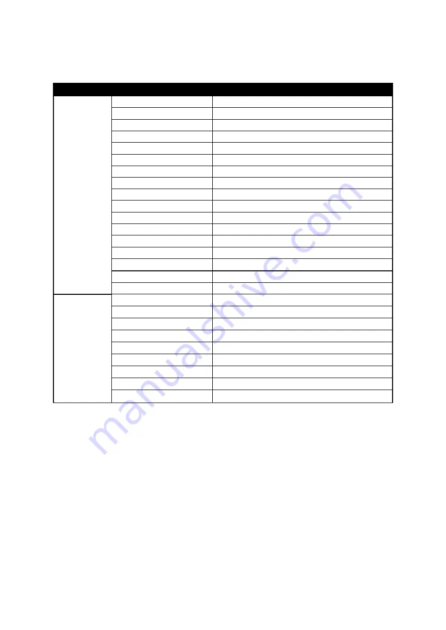 Fox Spirit PGM300 V2 User Manual Download Page 24