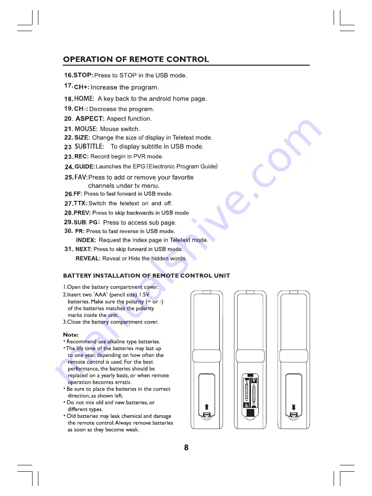 Fox 32AOS410C Instructions Manual Download Page 10