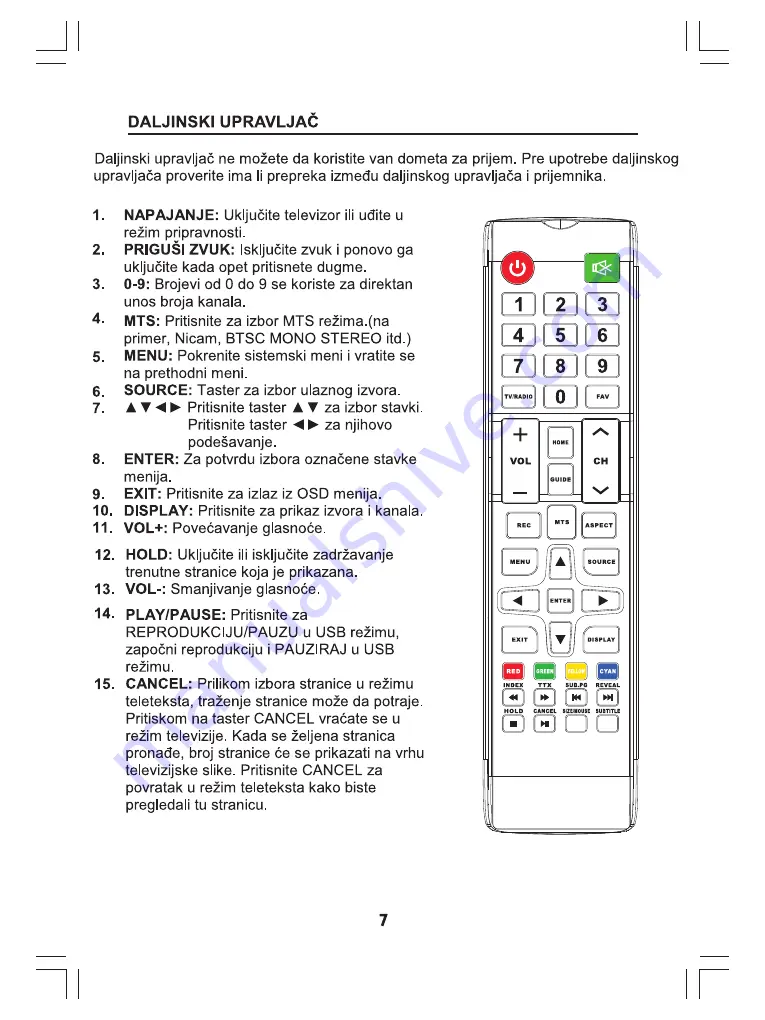 Fox 32AOS410C Скачать руководство пользователя страница 32