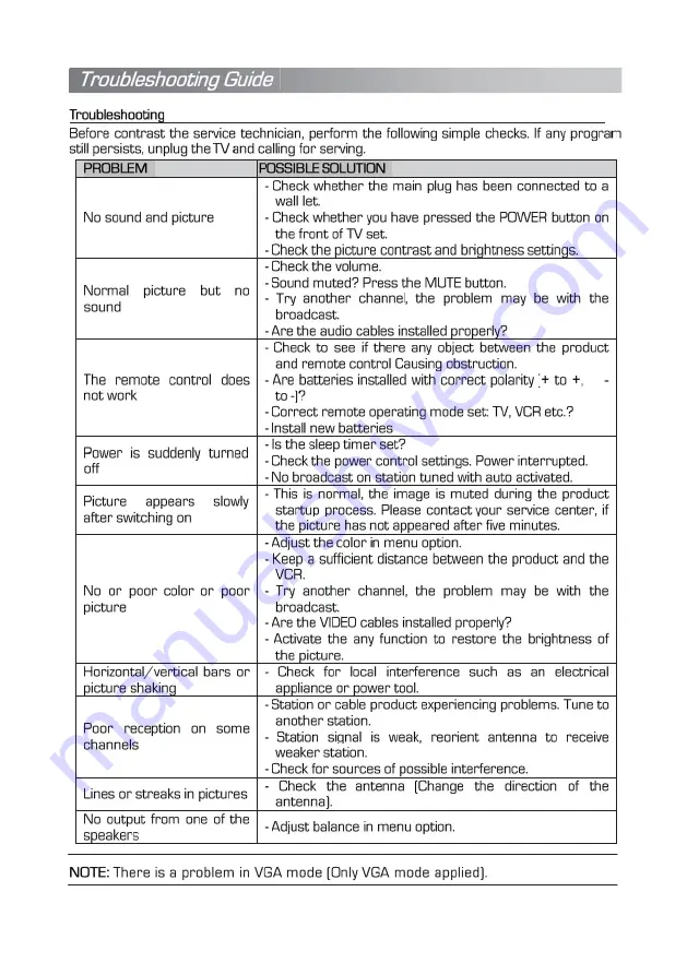 Fox 32DLE358 Manual Download Page 36