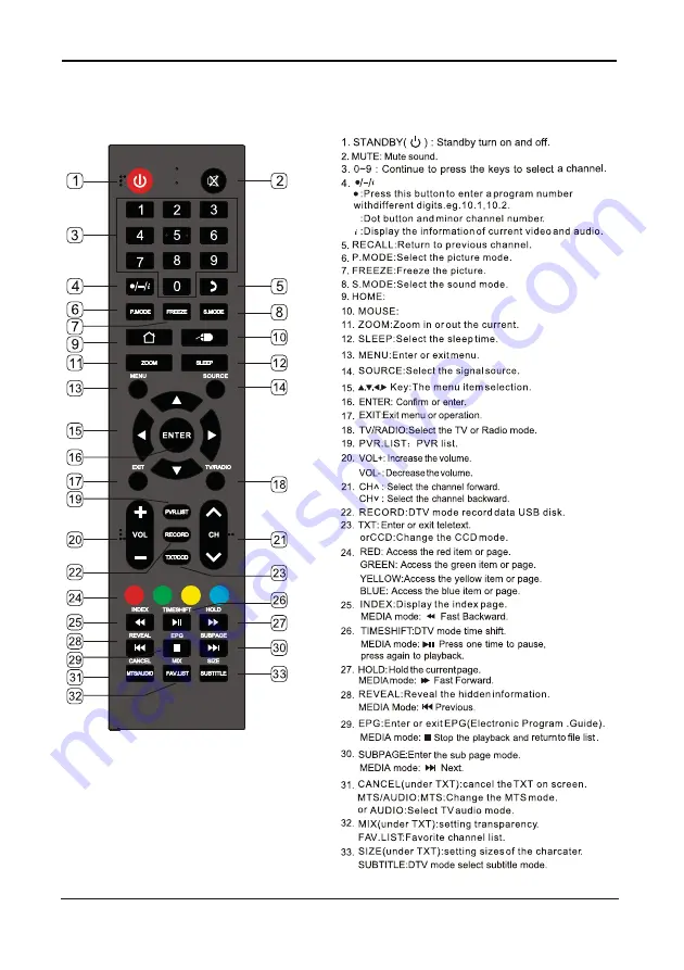 Fox 42AOS430E Скачать руководство пользователя страница 35