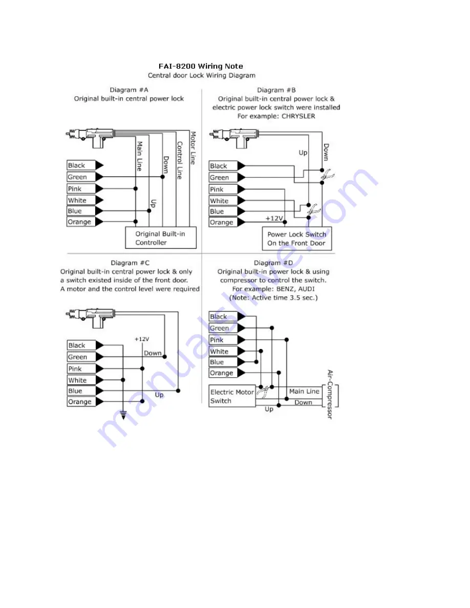 Fox FAI-8200 Instruction Manual Download Page 12