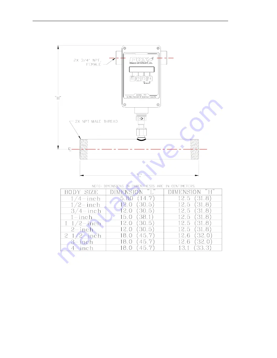 Fox FT2 Manual Download Page 10