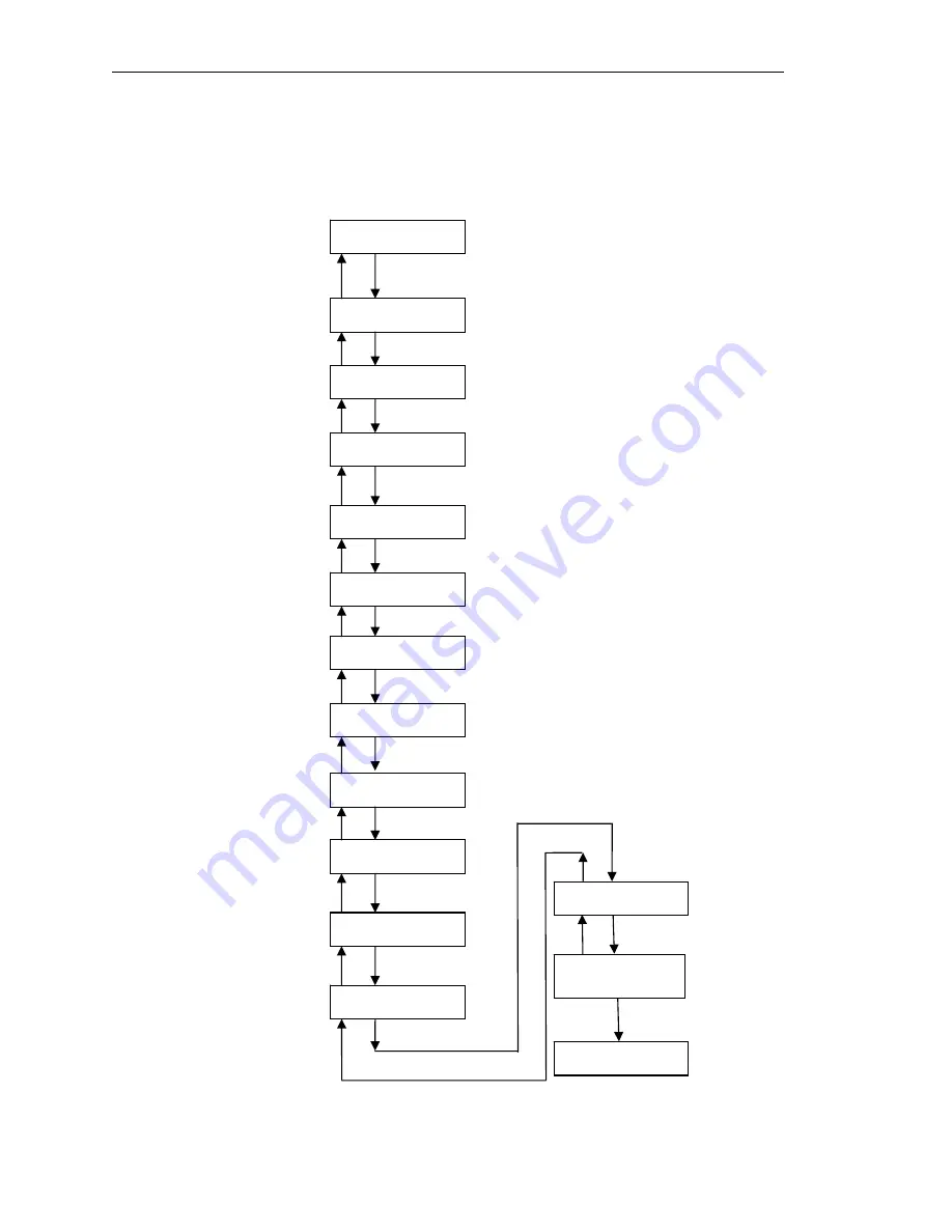 Fox FT2 Manual Download Page 30