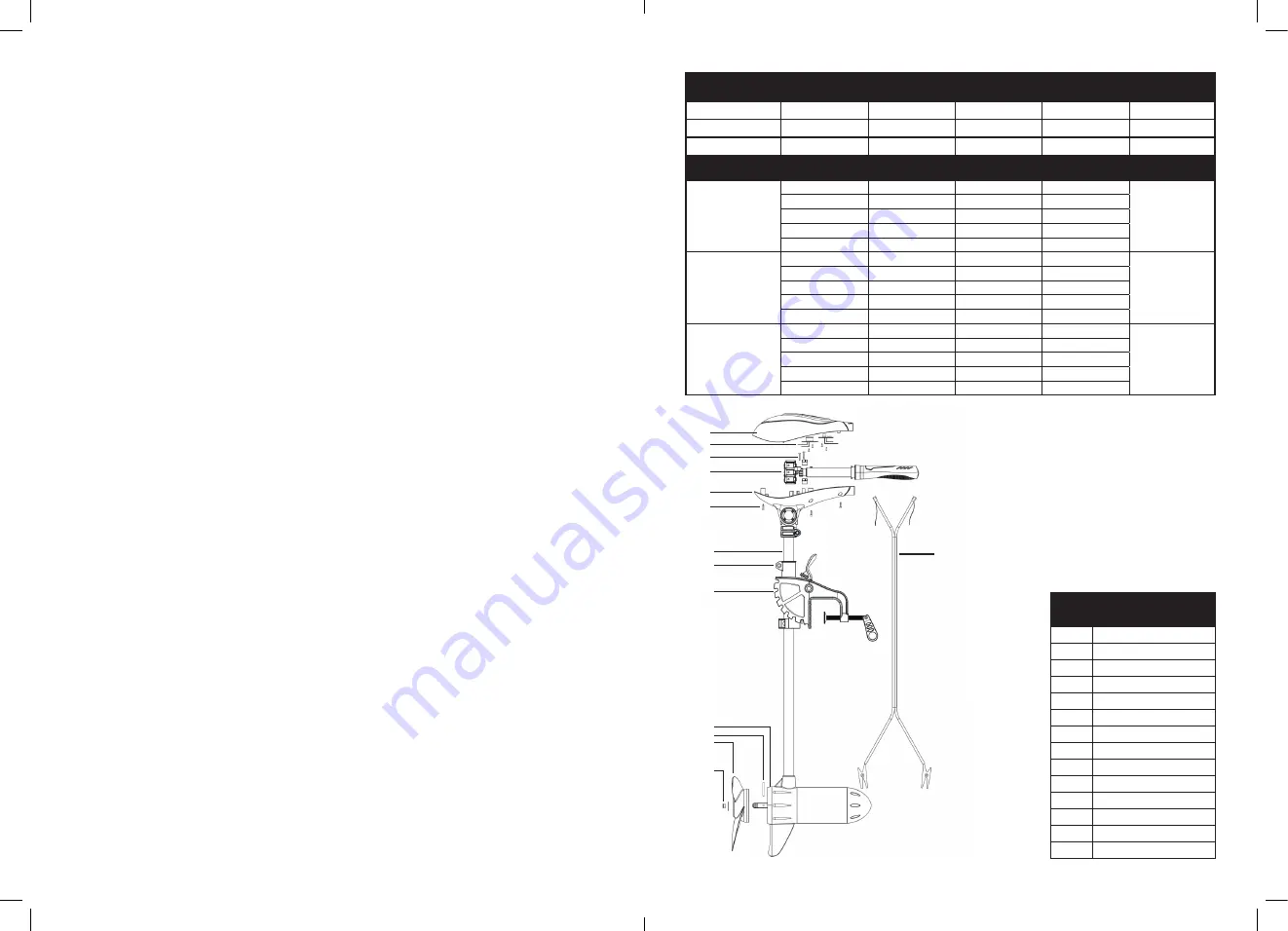 Fox FX PRO 4S Instruction Manual Download Page 9