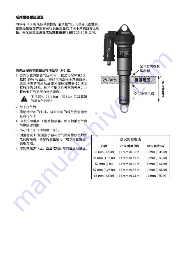 Fox LiveValve 32 Step Cast Скачать руководство пользователя страница 164