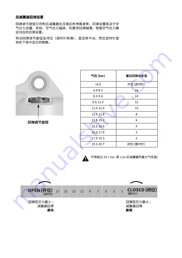 Fox LiveValve 32 Step Cast Скачать руководство пользователя страница 165