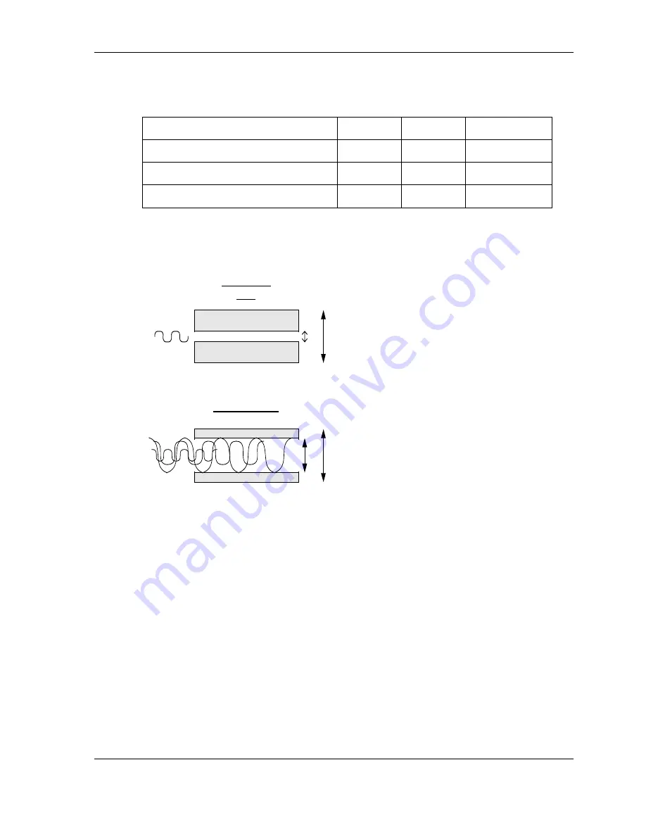 Foxcom Litenna Installation Manual Download Page 47