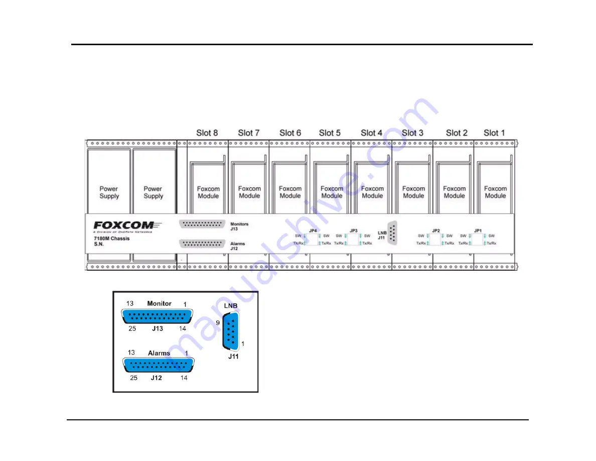 Foxcom SATLIGHT 7225H Скачать руководство пользователя страница 30