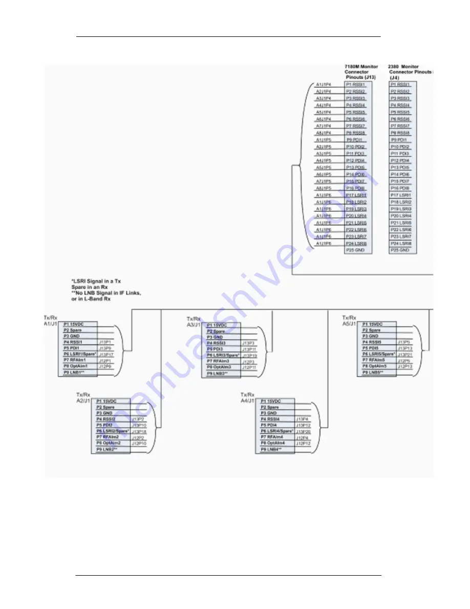 Foxcom SATLIGHT 7225H Installation And User Manual Download Page 52