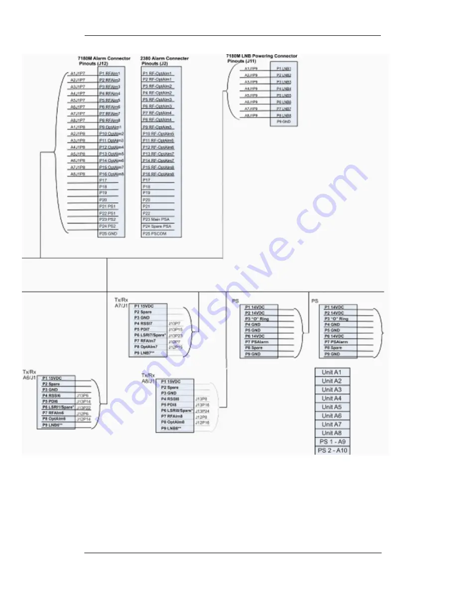 Foxcom SATLIGHT 7225H Installation And User Manual Download Page 53