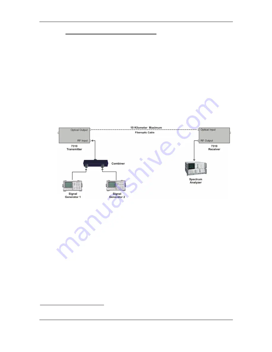 Foxcom SatLight 7310D Installation And User Manual Download Page 24