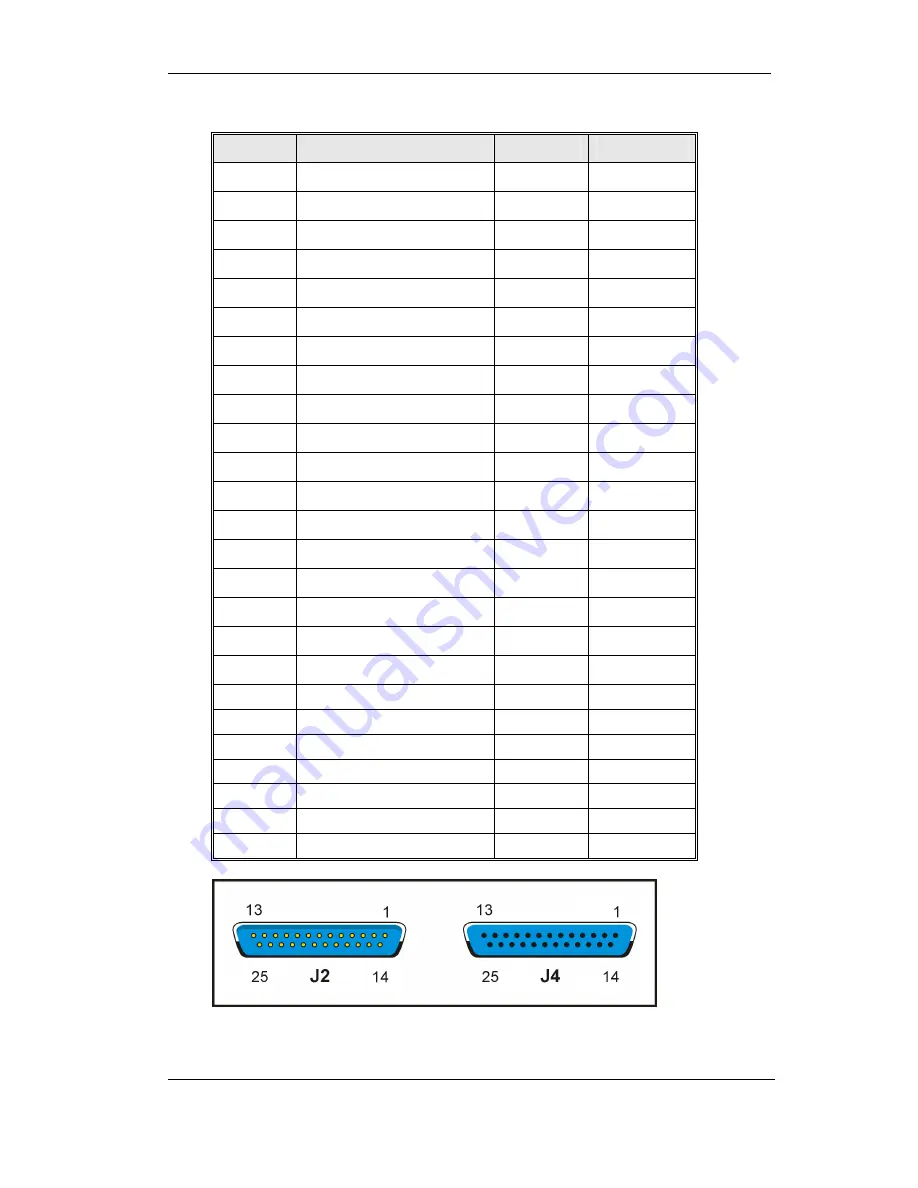 Foxcom SatLight 7310D Installation And User Manual Download Page 48