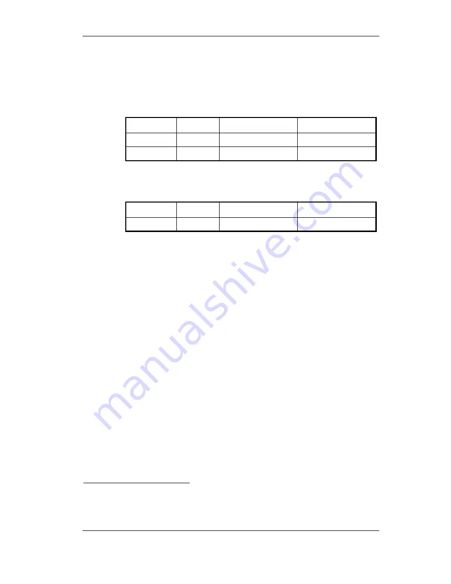 Foxcom SatLight 7310D Installation And User Manual Download Page 72