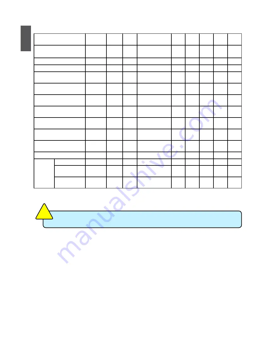 Foxconn NETBOXNetbox nt525 User Manual Download Page 8