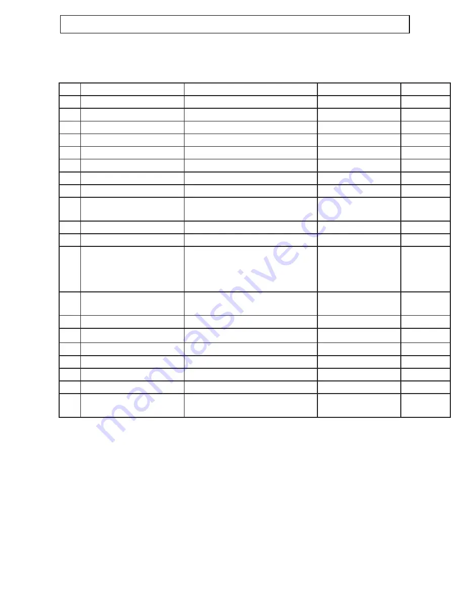 Foxcroft FX-300-F Instruction Manual Download Page 9