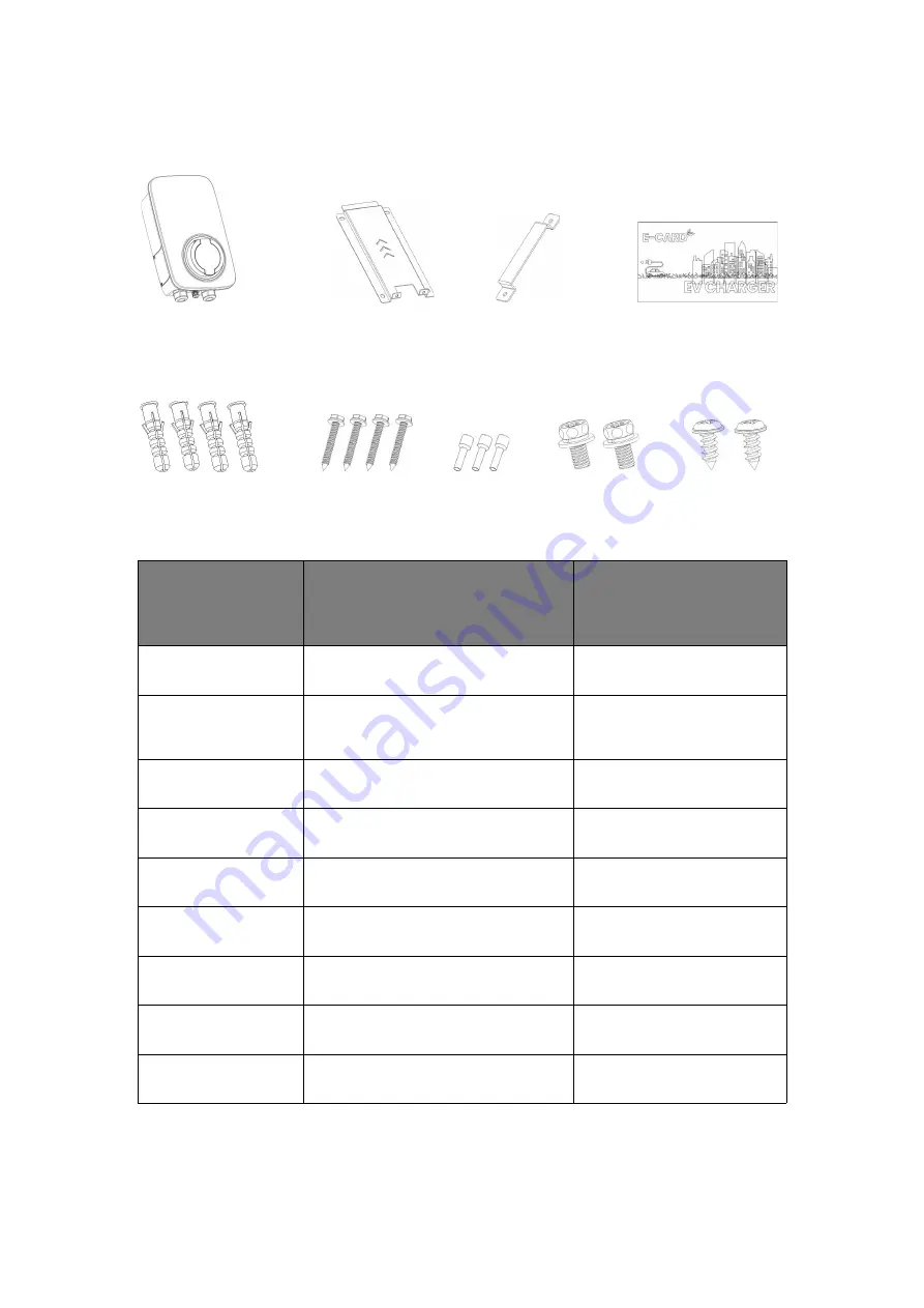 FoxESS A7300P1-E1-B User Manual Download Page 5