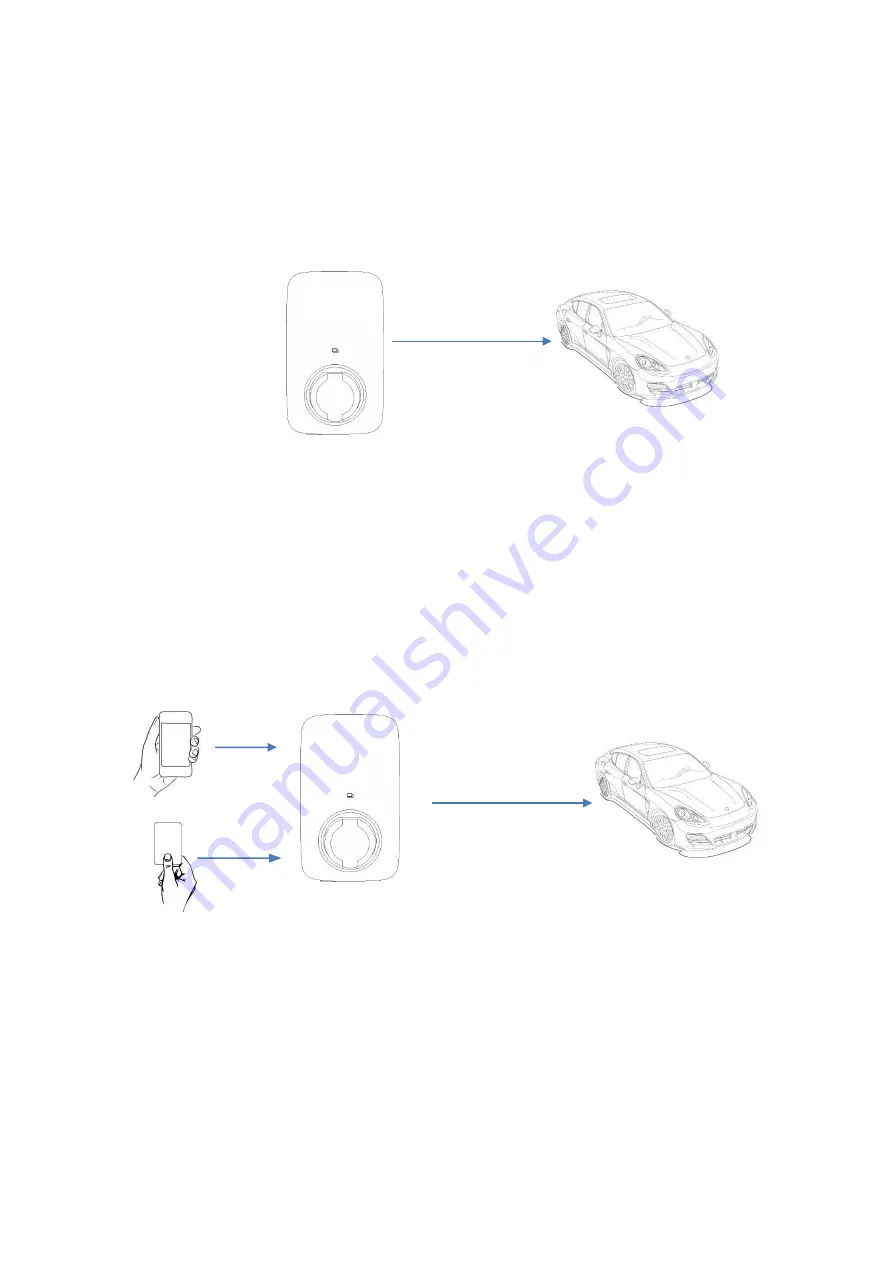 FoxESS A7300P1-E1-B User Manual Download Page 13