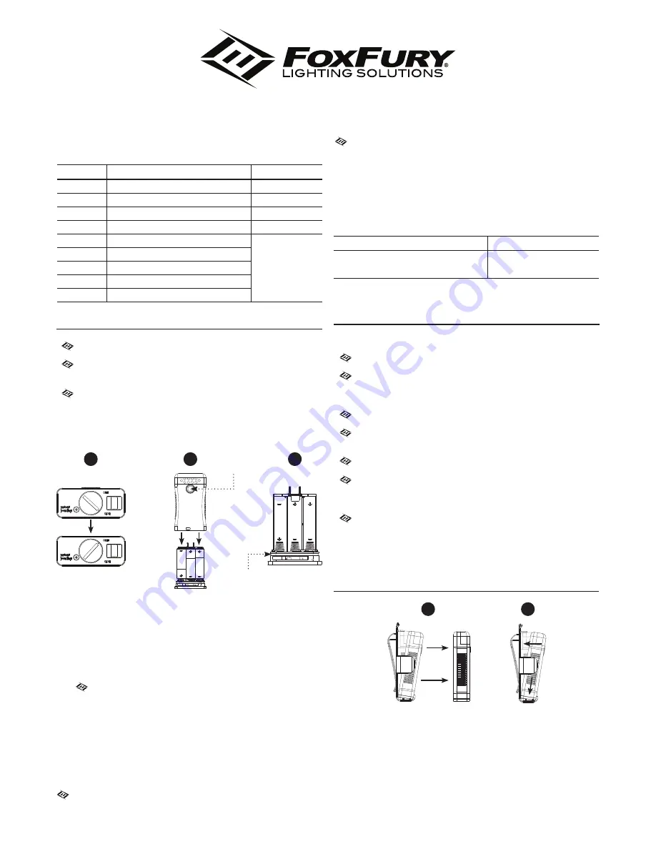 Foxfury Lighting Solutions Scout Tac Скачать руководство пользователя страница 1